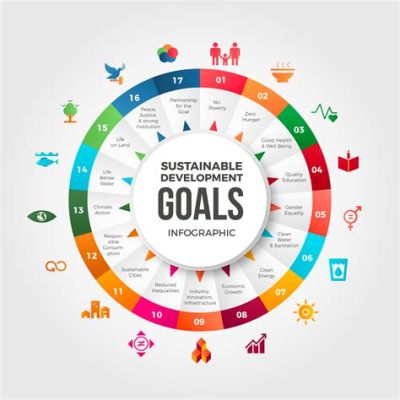 sdgs 4 現状: 教育の未来はどこに向かうのか？